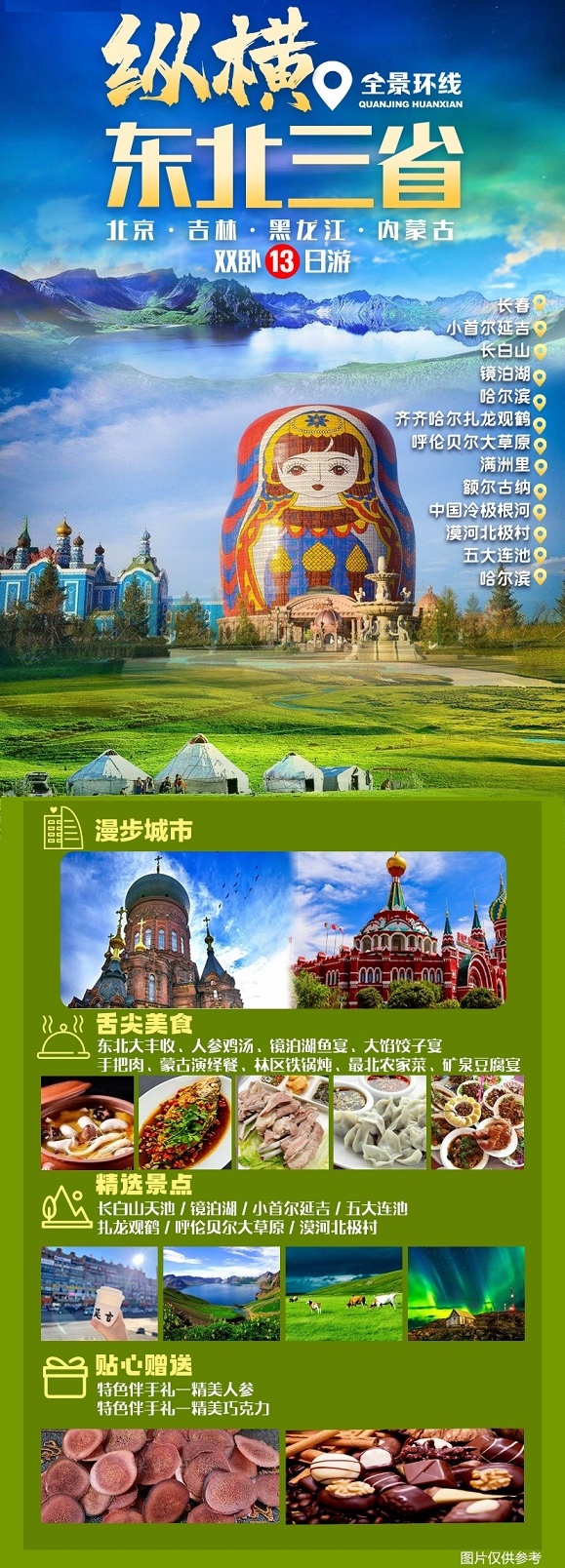 纵横东北三省（0506-0529）-1_副本